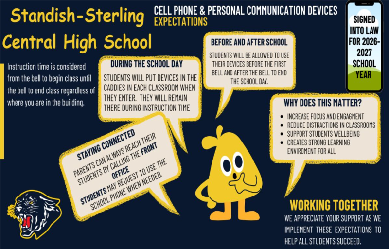 Cellphone