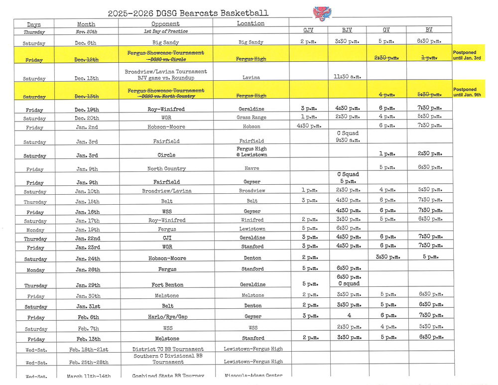 Bearcat BB as of Dec. 16th