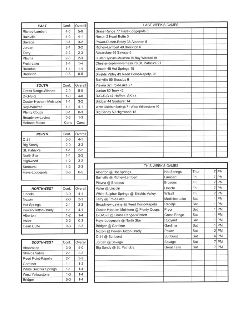 Week 6-6 man football standings