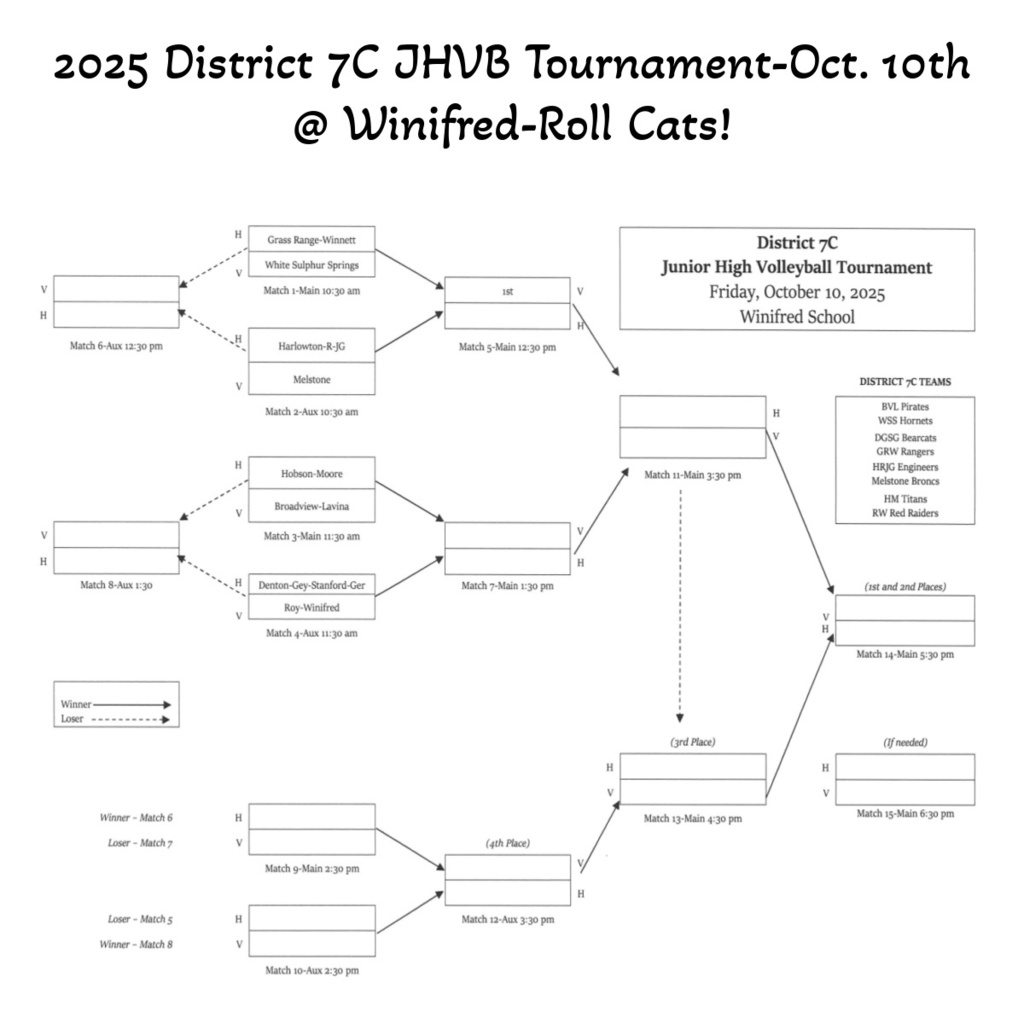 JHVB tournament bracket