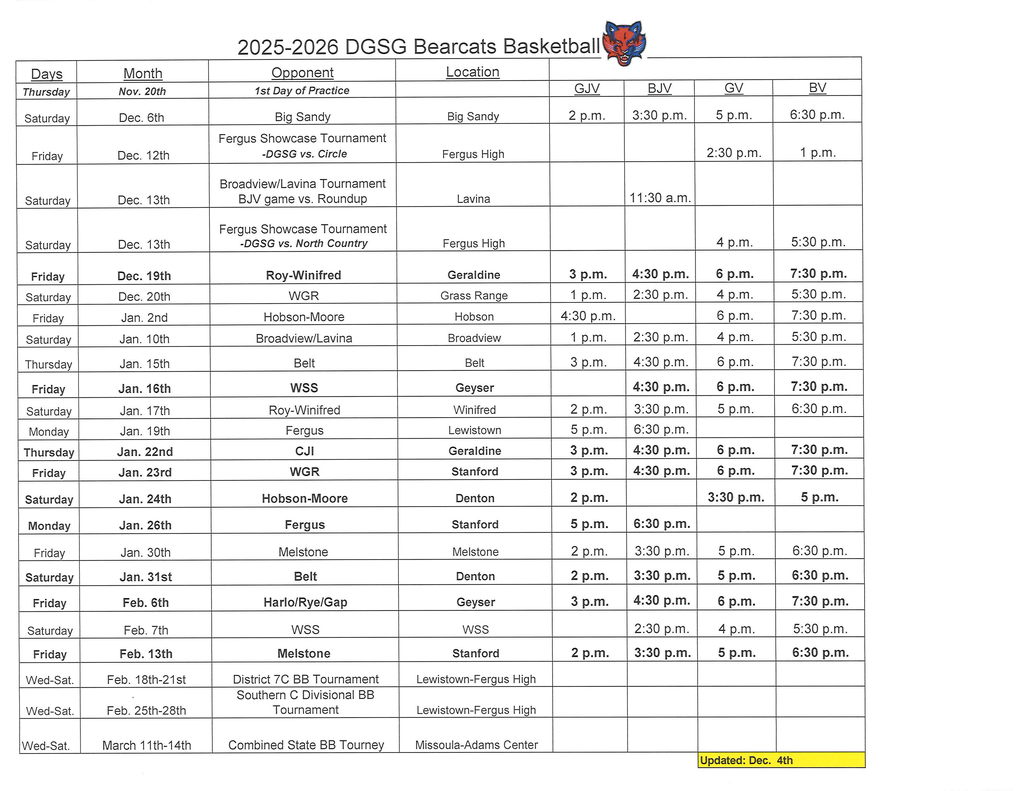 Bearcat BB Updated Dec. 4th