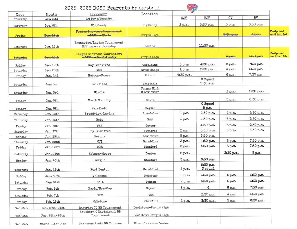 Bearcat BB as of Dec. 16th