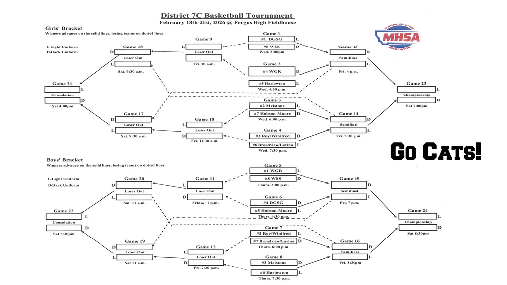 2026 District 7C Basketball Tourney