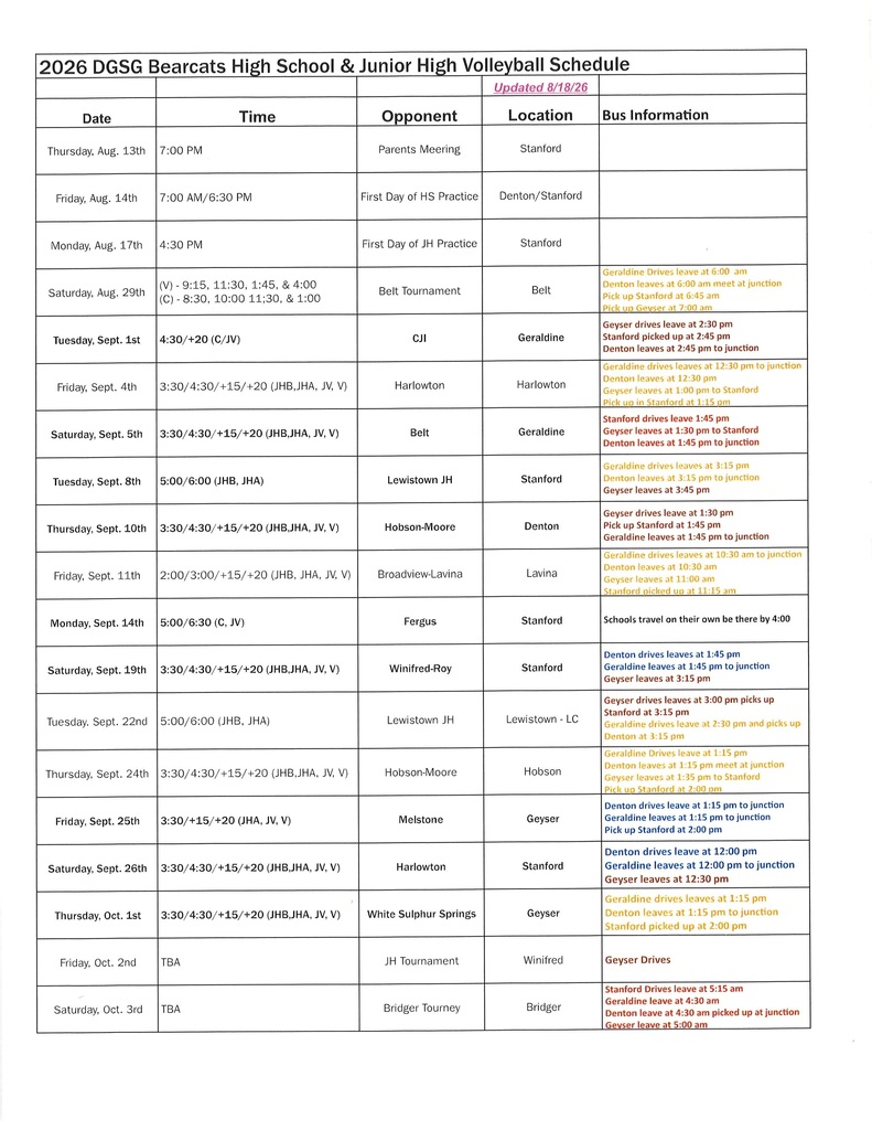 Bearcat VB as of Aug. 18 pg. 1