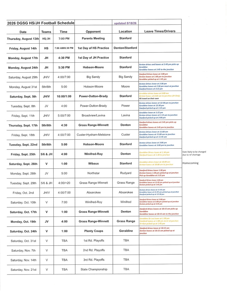 2026 DGSG Football as of Aug. 18