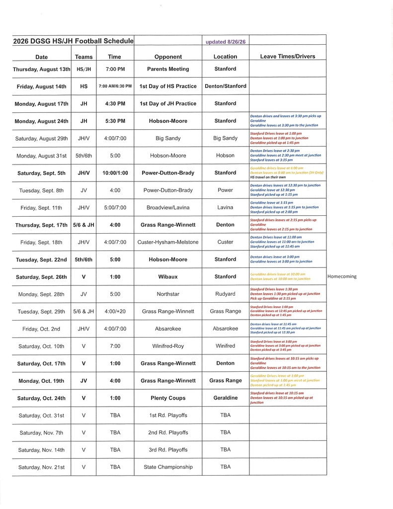 Football as of Aug. 26