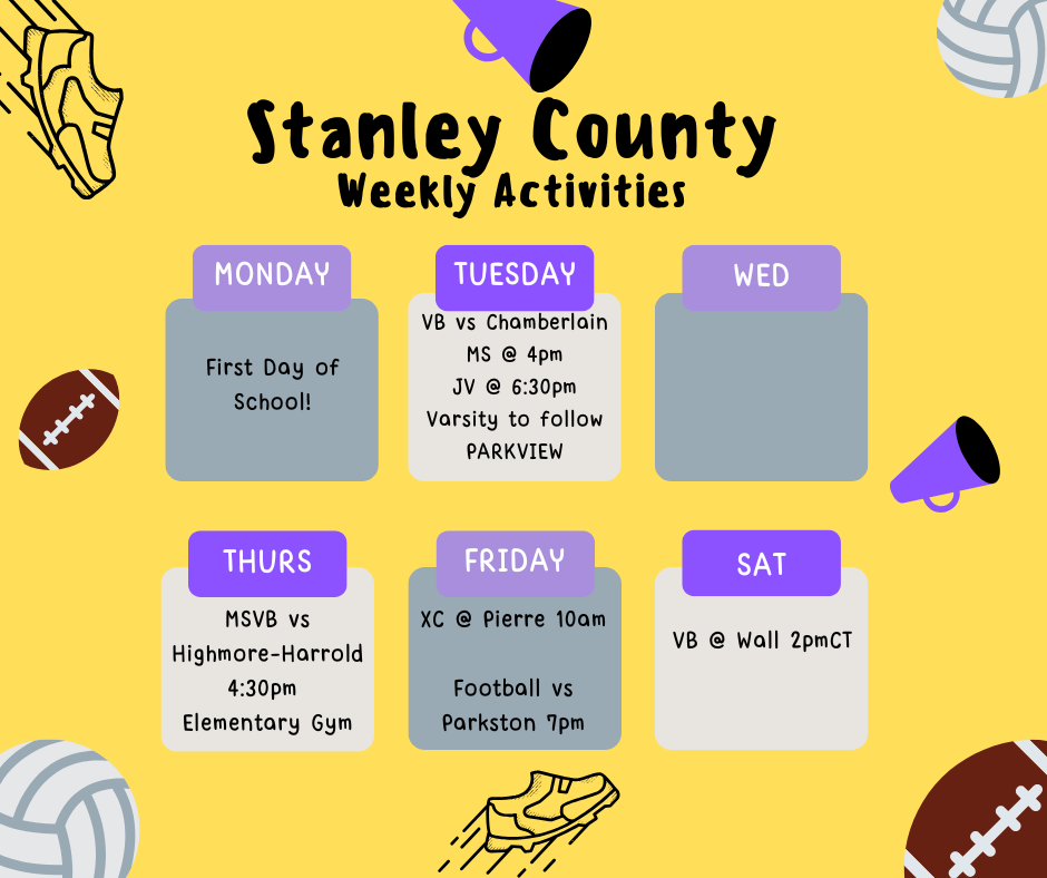 Week 1