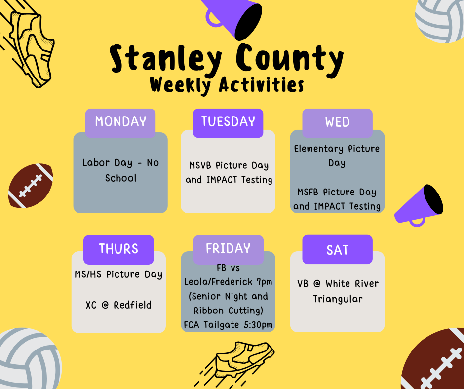 Week 2
