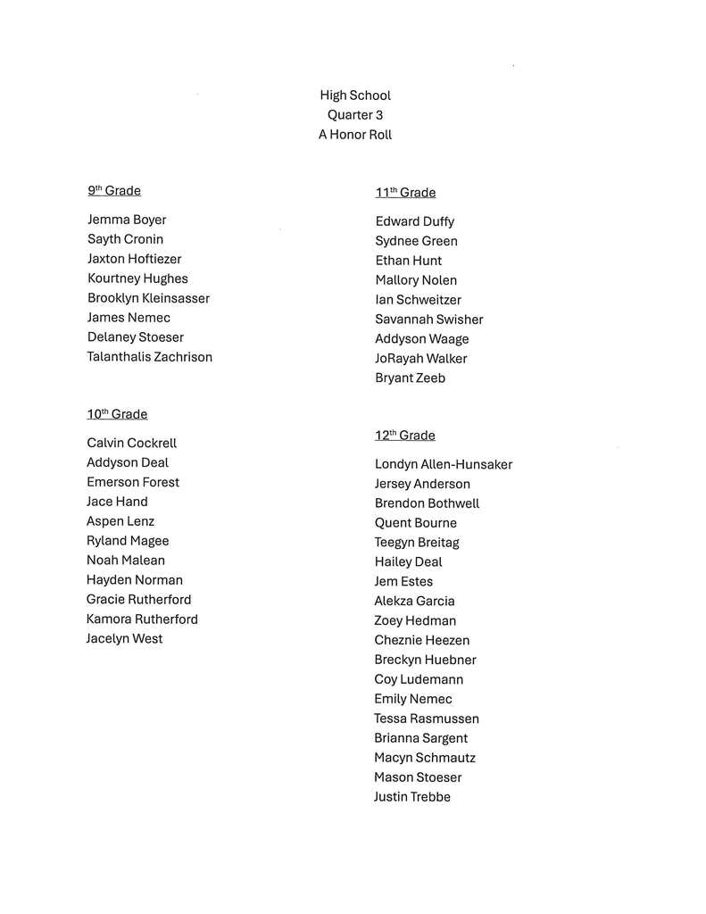 quarter 3 honor roll