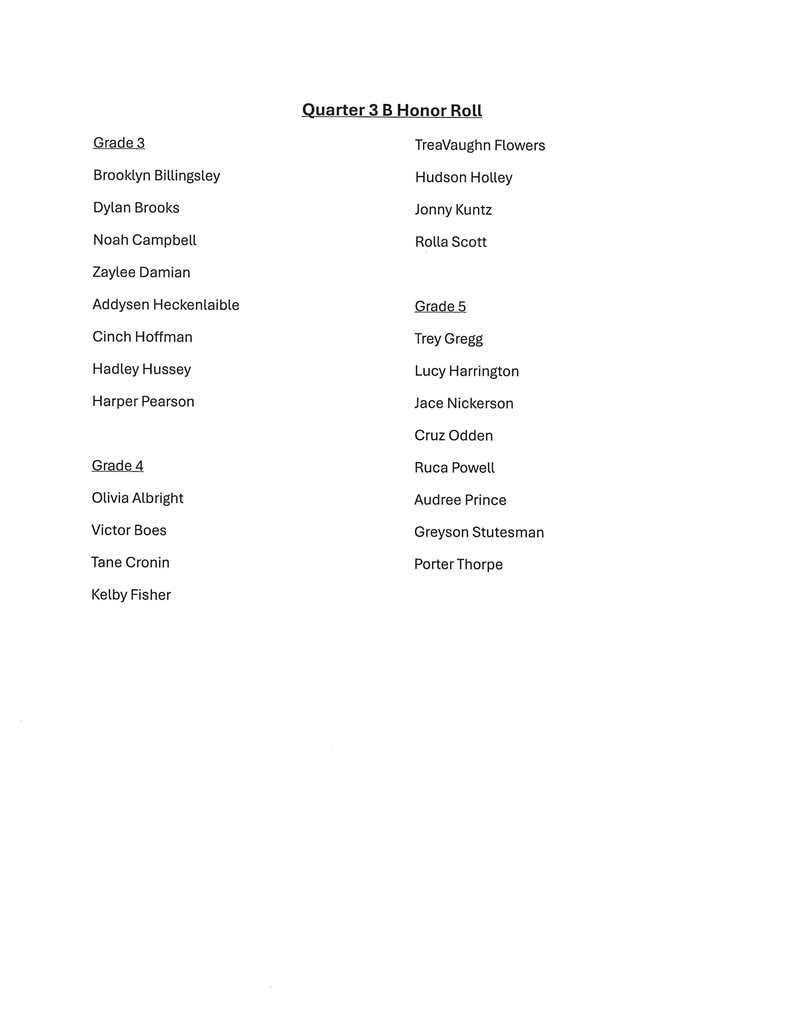 quarter 3 honor roll
