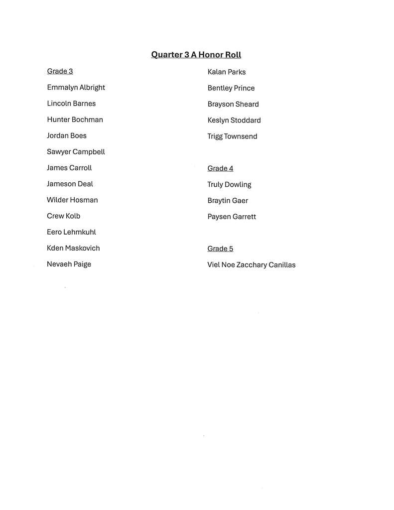 quarter 3 honor roll