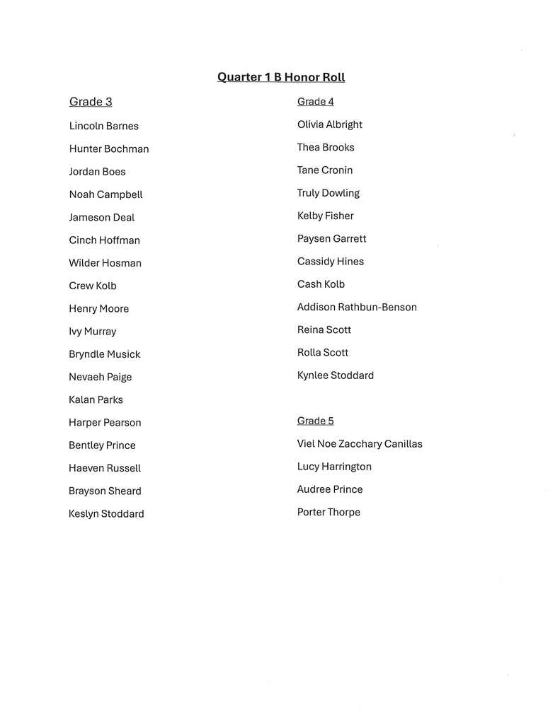 quarter 1 honor roll