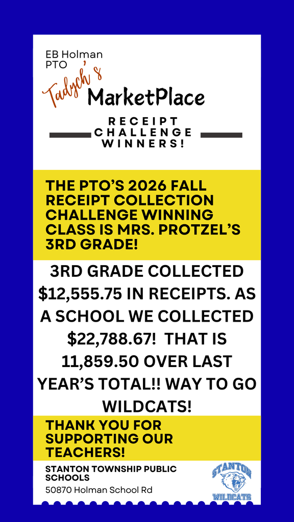 3RD GRADE COLLECTED $12,555.75 IN RECEIPTS. AS A SCHOOL WE COLLECTED $22,788.67! THAT IS 11,859.50 OVER LAST YEAR’S TOTAL!! WAY TO GO WILDCATS!