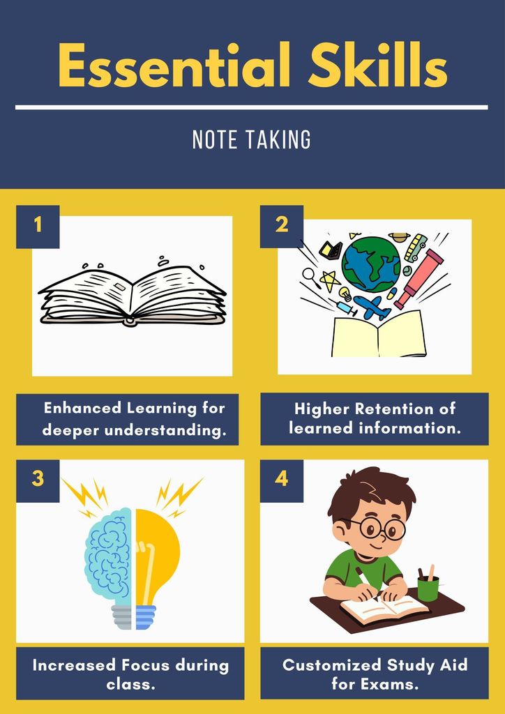 Note Taking