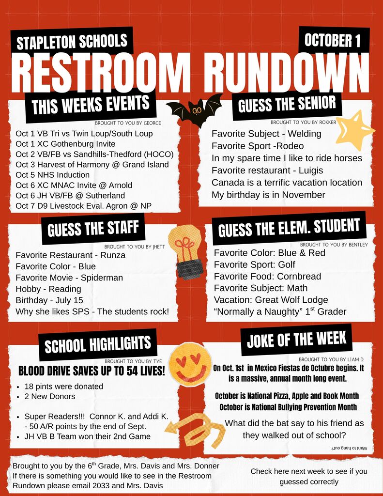 Restroom Rundown - October 1st