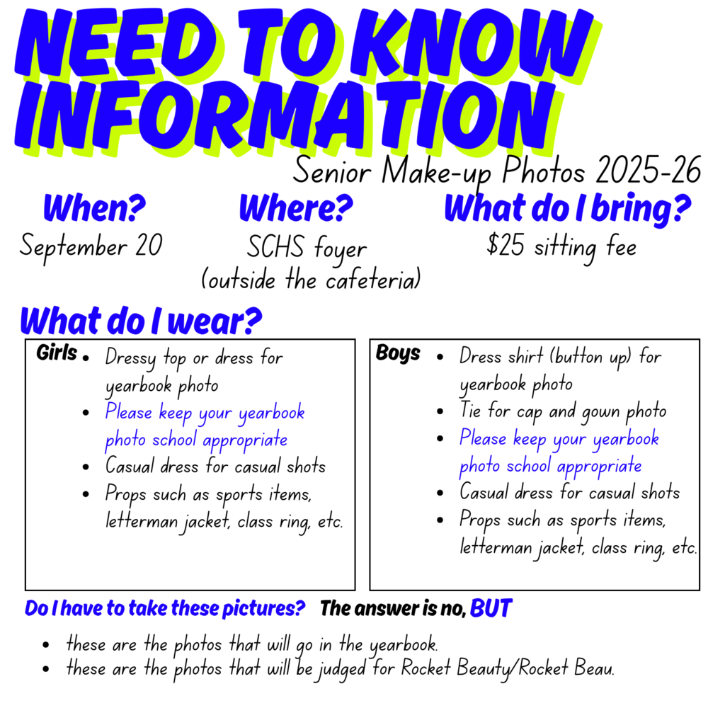 need to know