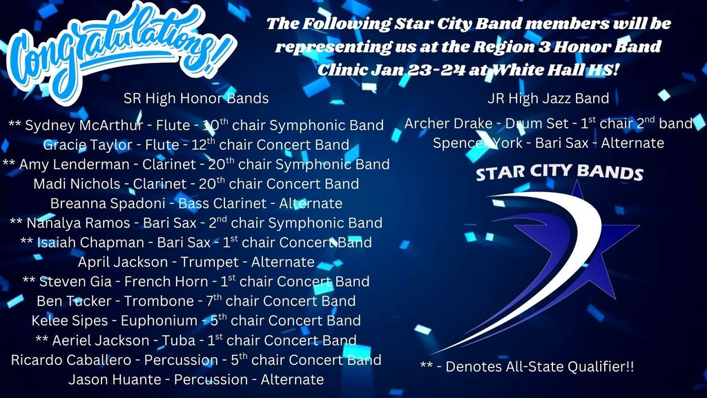 SR High Honor Band results