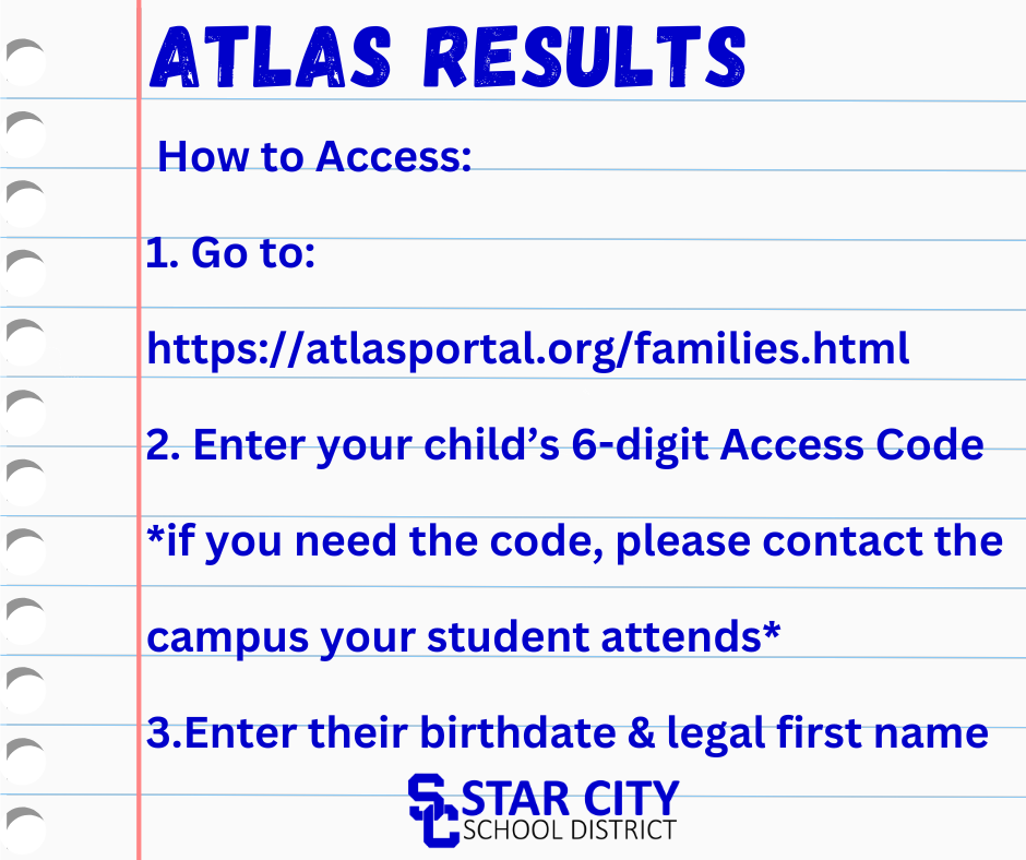 ATLAS Result Post