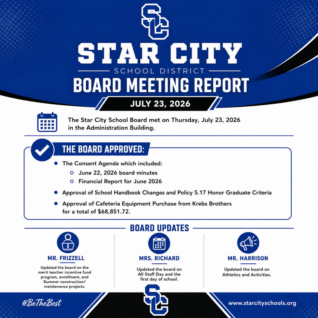 Board Report