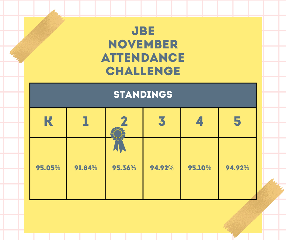 attendance challenge