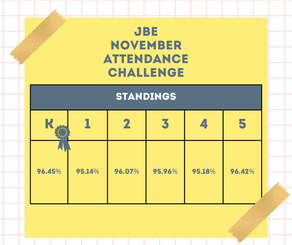 attendance challenge