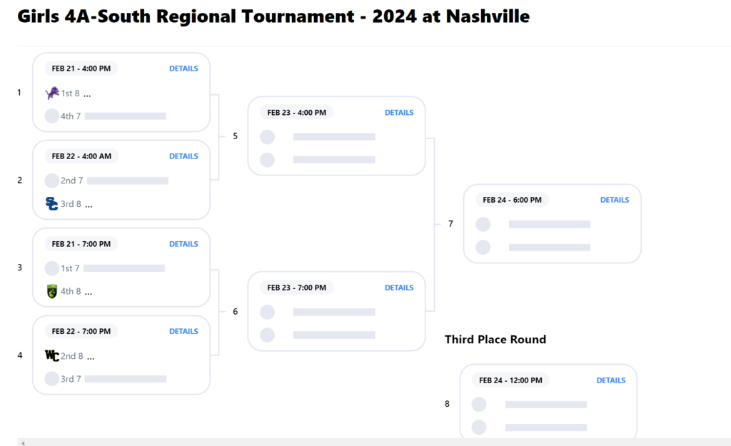 bracket