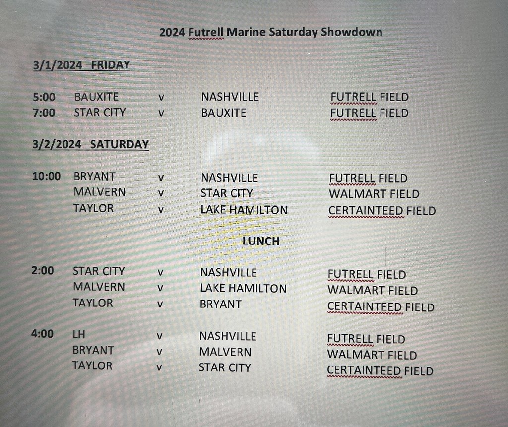 nashville bracket