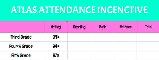 attendance