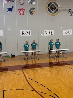 Orientation