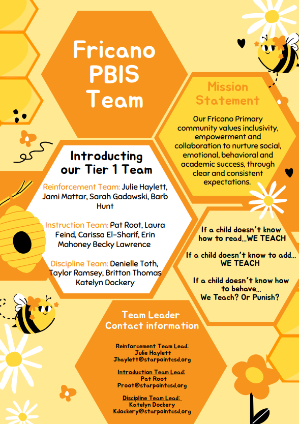 PBIS