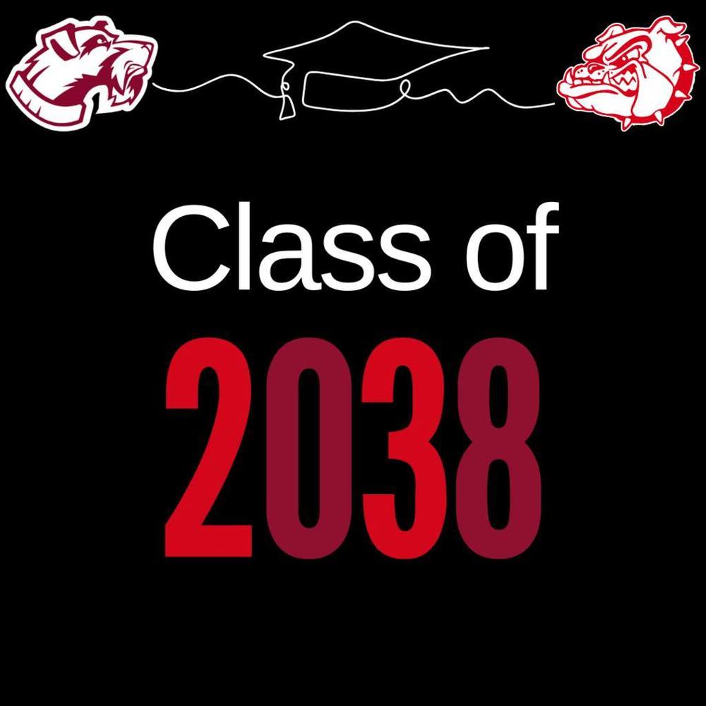 2038