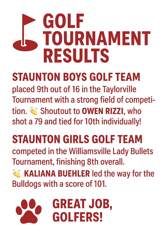 golf results