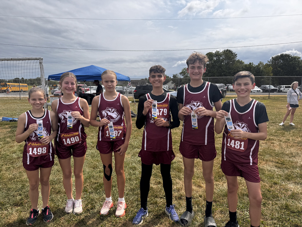 Medalists