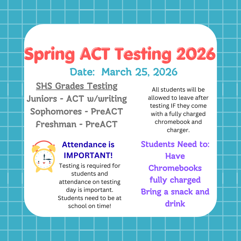 ACT Spring Testing