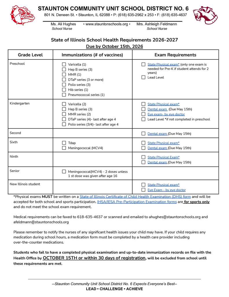 medical requirements