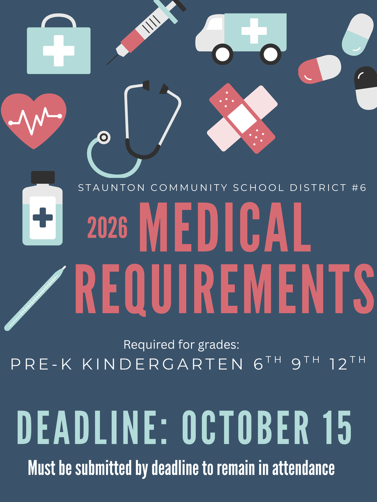 med requirements