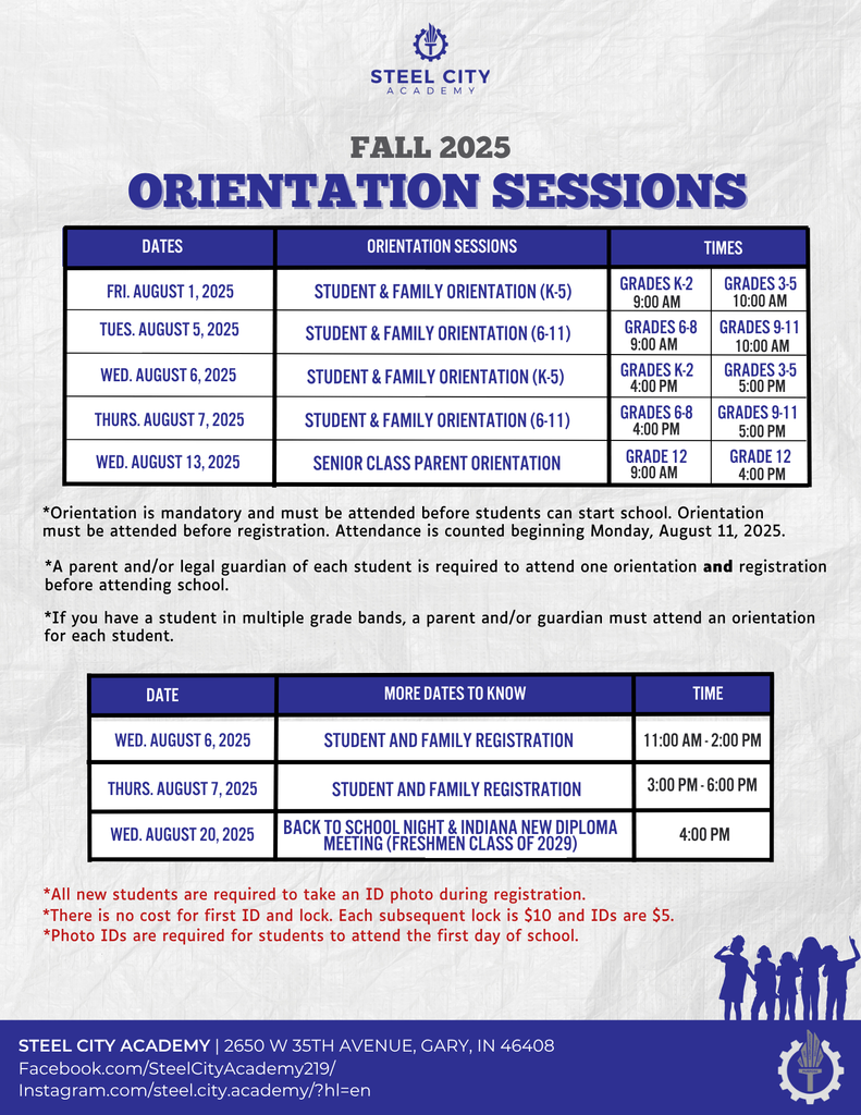 Registrations