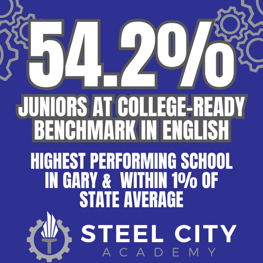 SAT Results
