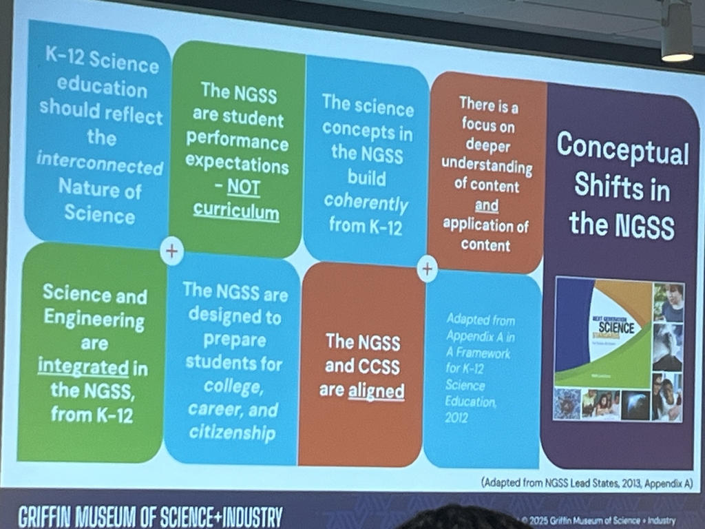 ngss