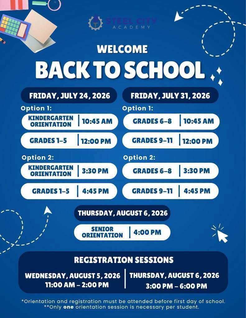 Registrations