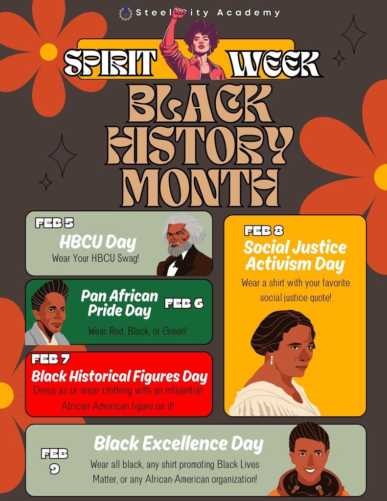 BHM
