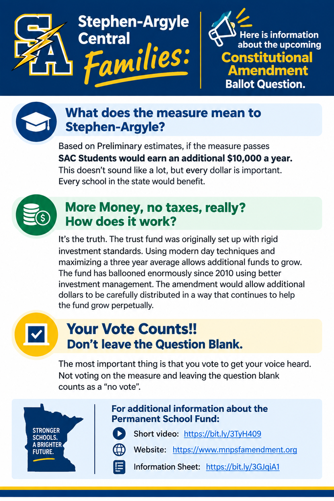 PSF Graphic