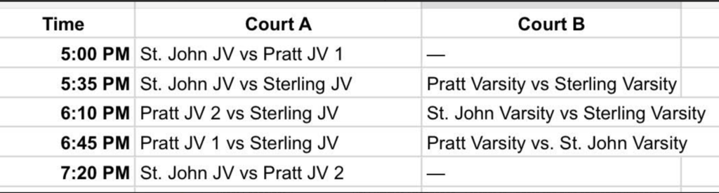 HS VB Scrimmage at Pratt HS