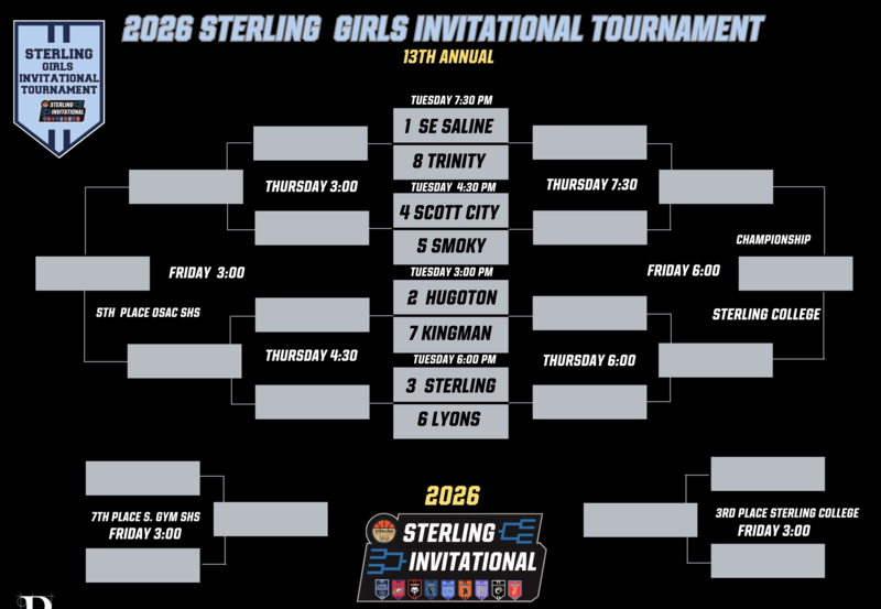Sterling Invitational Girls Tournament