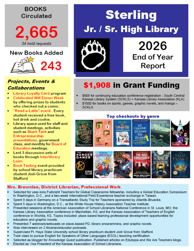 SHS Library 2026 End of year report
