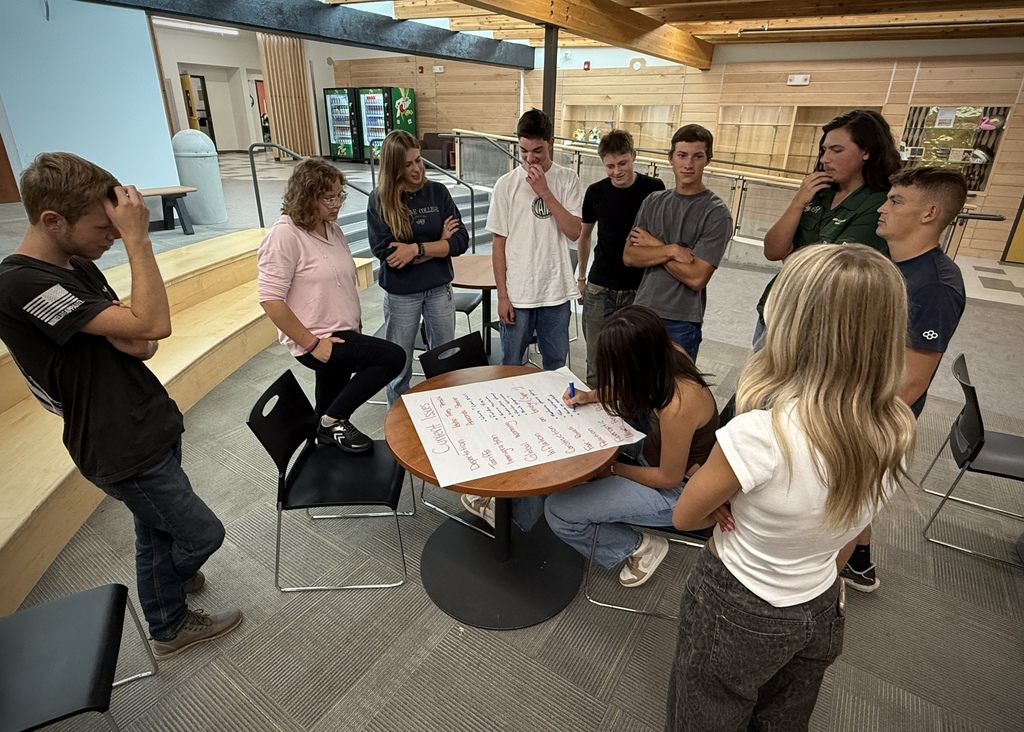 First Day Learning- Government students complete their first W.I.N.K. ( What I now Know) about our Federal Government.