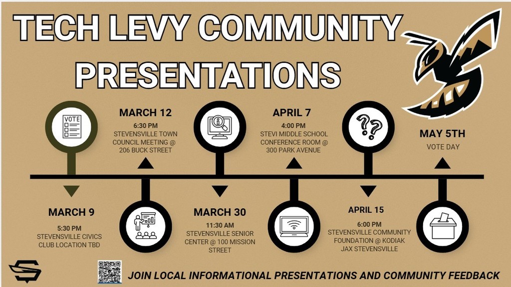 Tech Levy Timeline