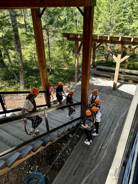 8th Grade Trip