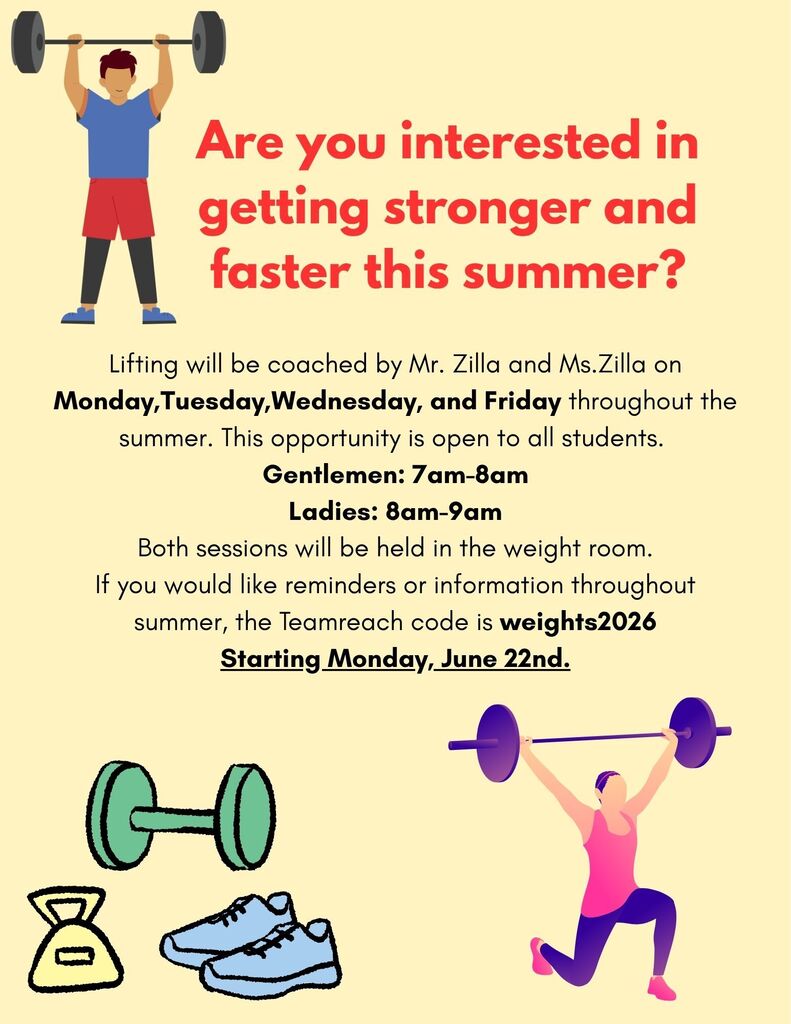 weights