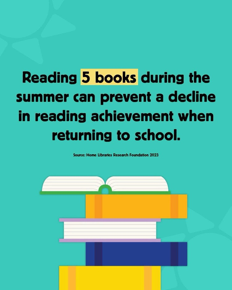 reading